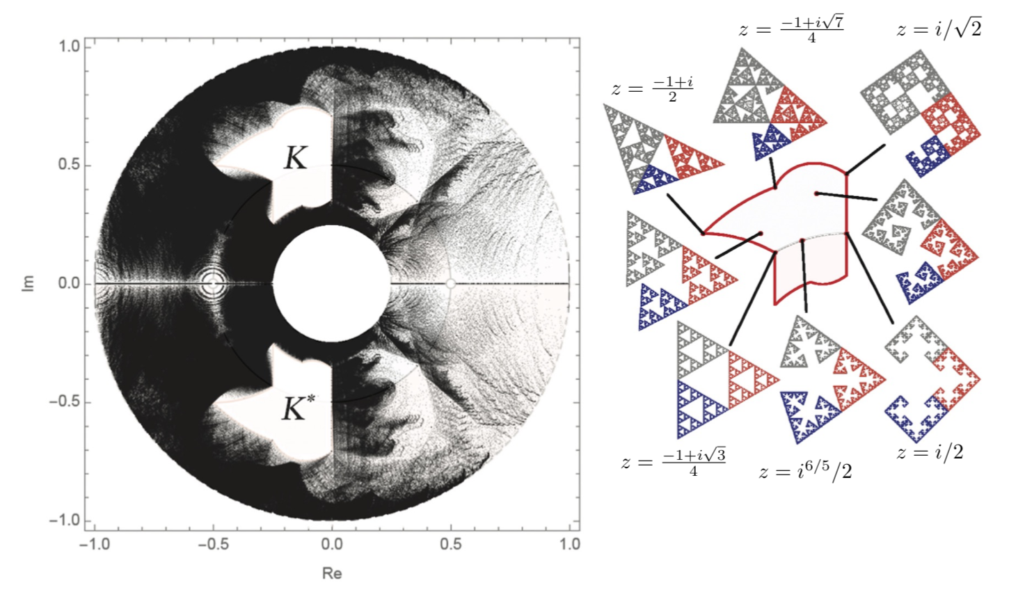 math-cartography-illustrating-mathematics